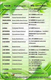 菟丝子提取物10:1产品详解与采购指南